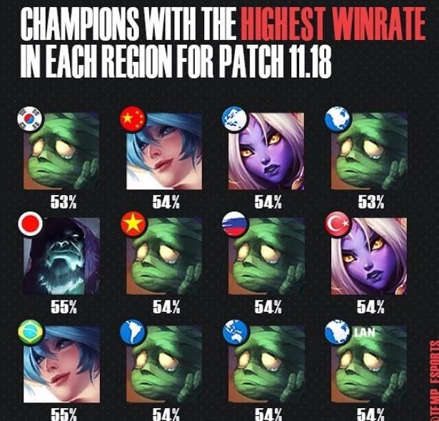 及时补强 及时补强