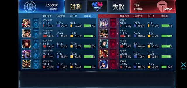 进地方足球 进地方足球