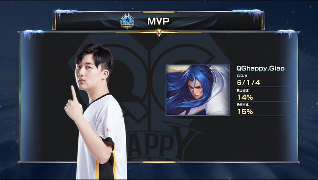 到接近巅峰 到接近巅峰