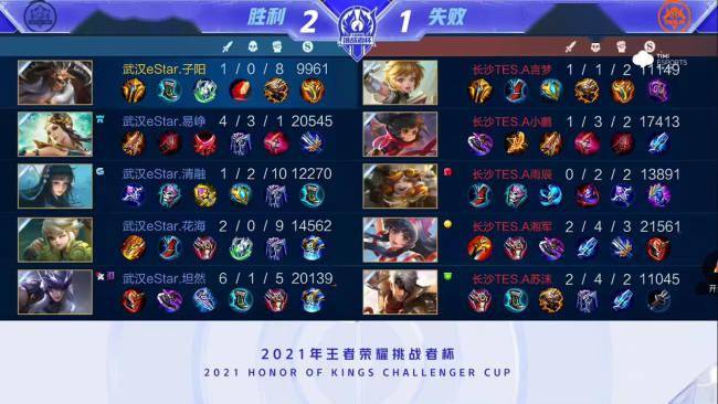 稳定才是顶 稳定才是顶